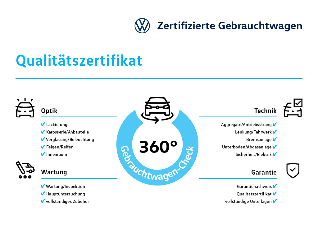 T-Roc 1.5 TSI DSG Life ab 3,99% ACC LED Navi Sitzhzg Standh. Lane-Ass Bluet.