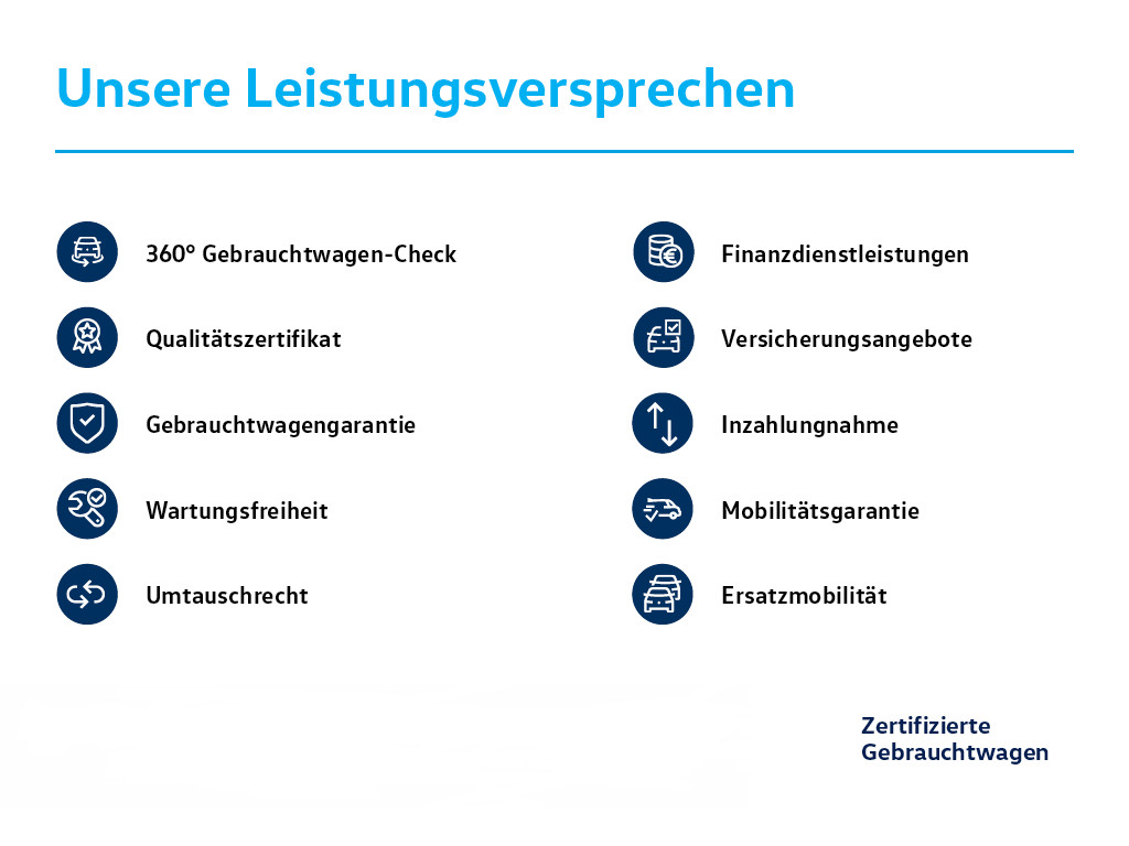 T-Cross 1.5 TSI DSG Life ab 3,99% ACC Front-Ass Lane-Ass Bluet. Start/Stopp DAB+